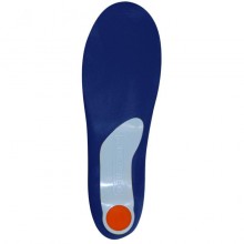 Back Relief Orthotics