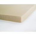 Memory Foam Mattress Toppers  